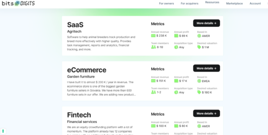 Bits for Digits Lists Web3, Fintech Companies up for Acquisition